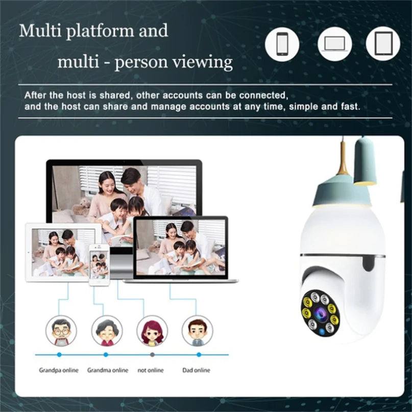 Bulb Surveillance Camera