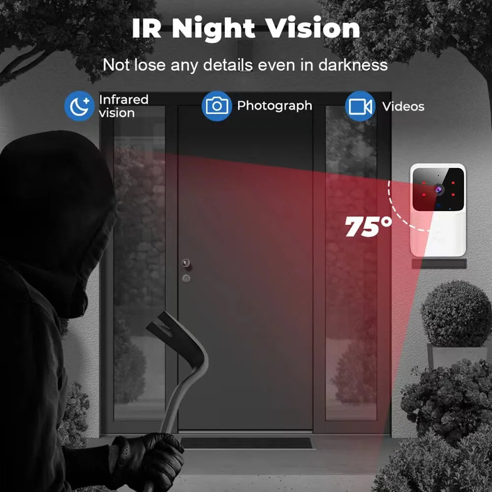 Intelligent Visual Doorbell – HD Video Intercom