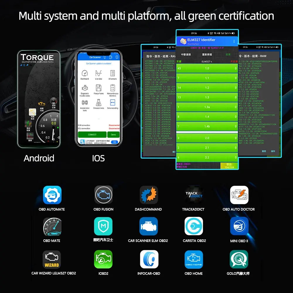 Auto Diagnostic Detector Code Reader