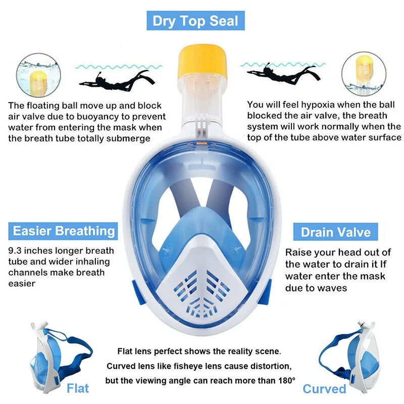 Swimming Snorkel Diving Mask