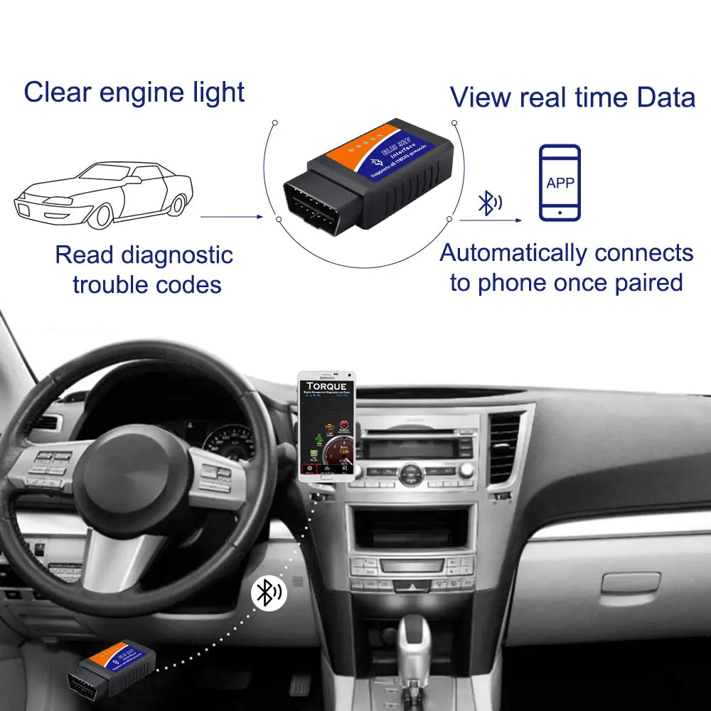 Auto Diagnostic Detector Code Reader