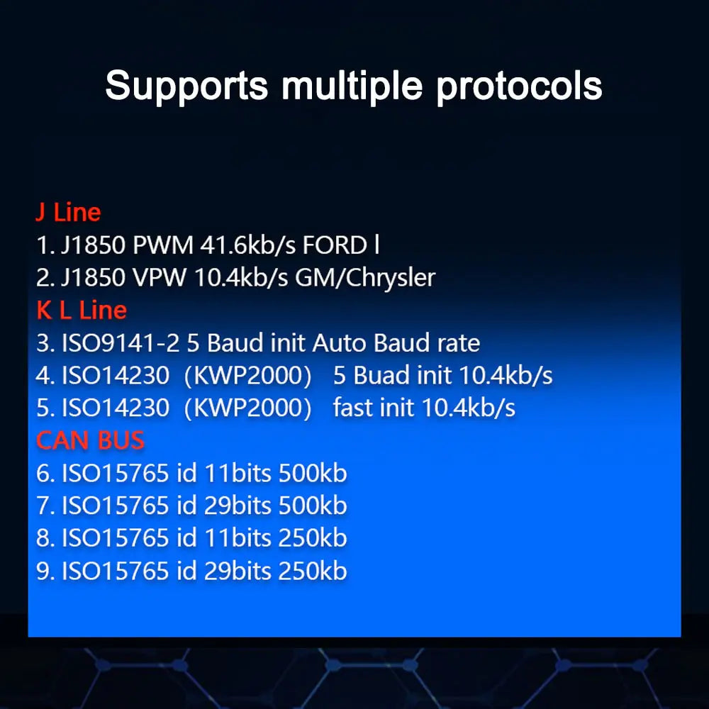 Auto Diagnostic Detector Code Reader