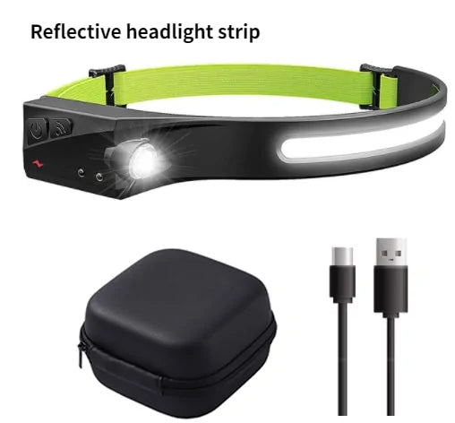 LED Headlamp